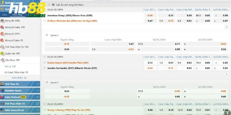 Bí quyết dự đoán kết quả chính xác khi tham gia