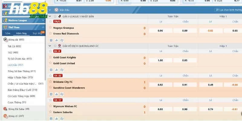 Những việc cần lưu ý khi tham gia cá độ bóng đá