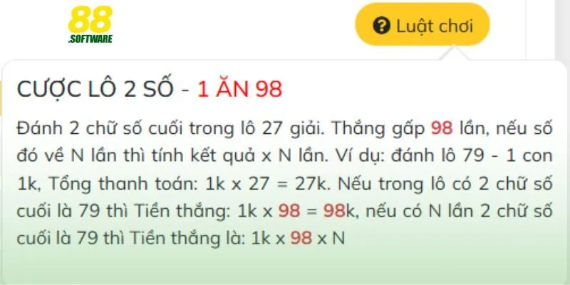 Phân tích ưu và nhược điểm của lô xiên 2  